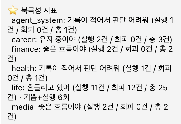 데이터를 함께 노출하는 개선된 출력
